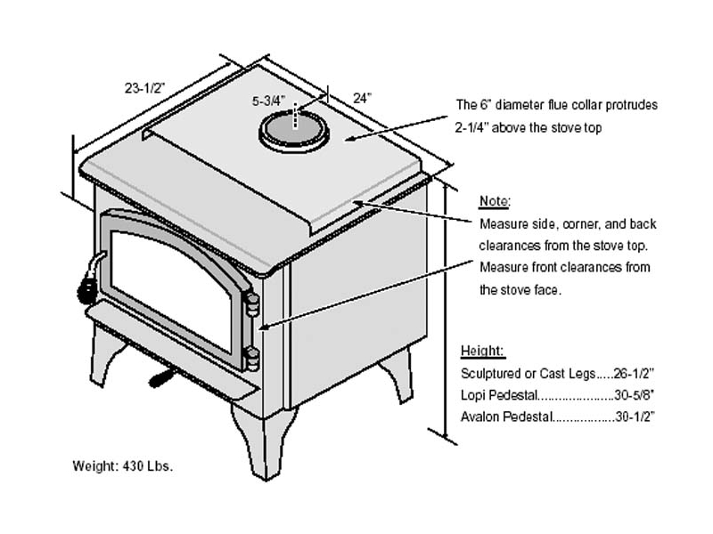 1750 1750 dimensions