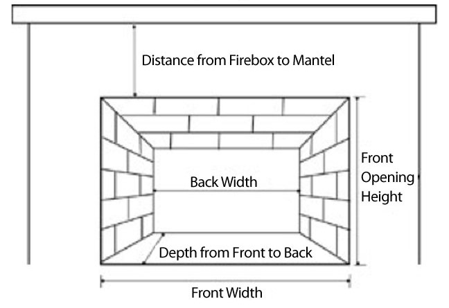 Image of the measurements needed for a gas insert.